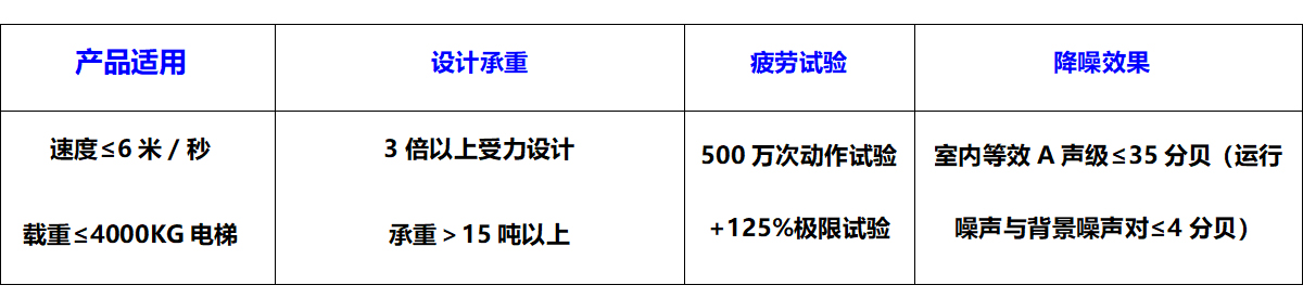 表格有机房1.jpg