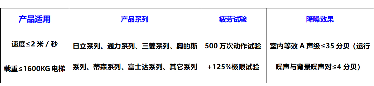 表格无机房3.jpg